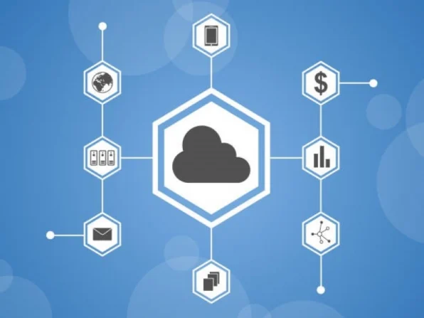 blog-cloud deployment models-919