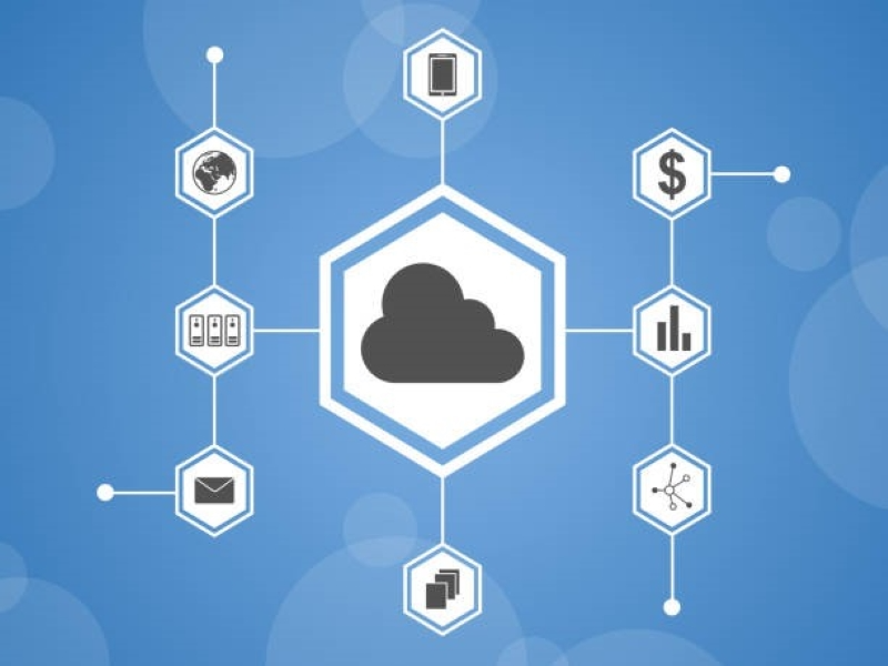 blog-cloud deployment models-919