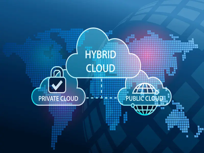 Understanding the hybrid cloud deployment model