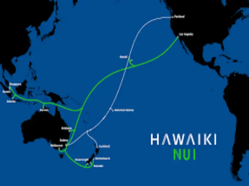 BW Digital hawaiki