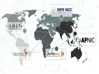 RIR-Map