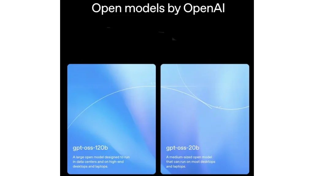 AI-OpenAI-digital