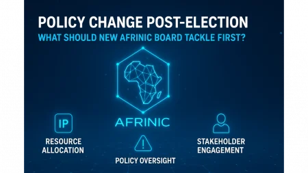 AFRINIC board-AFRINIC governance reform