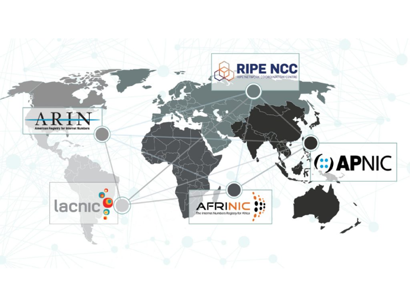 regional-internet-registries